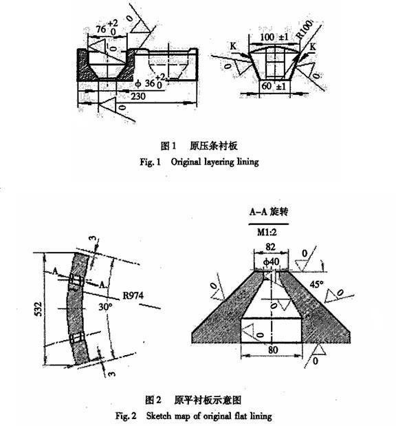 球磨機(jī)襯板結(jié)構(gòu)、球磨機(jī)襯板的安裝形式